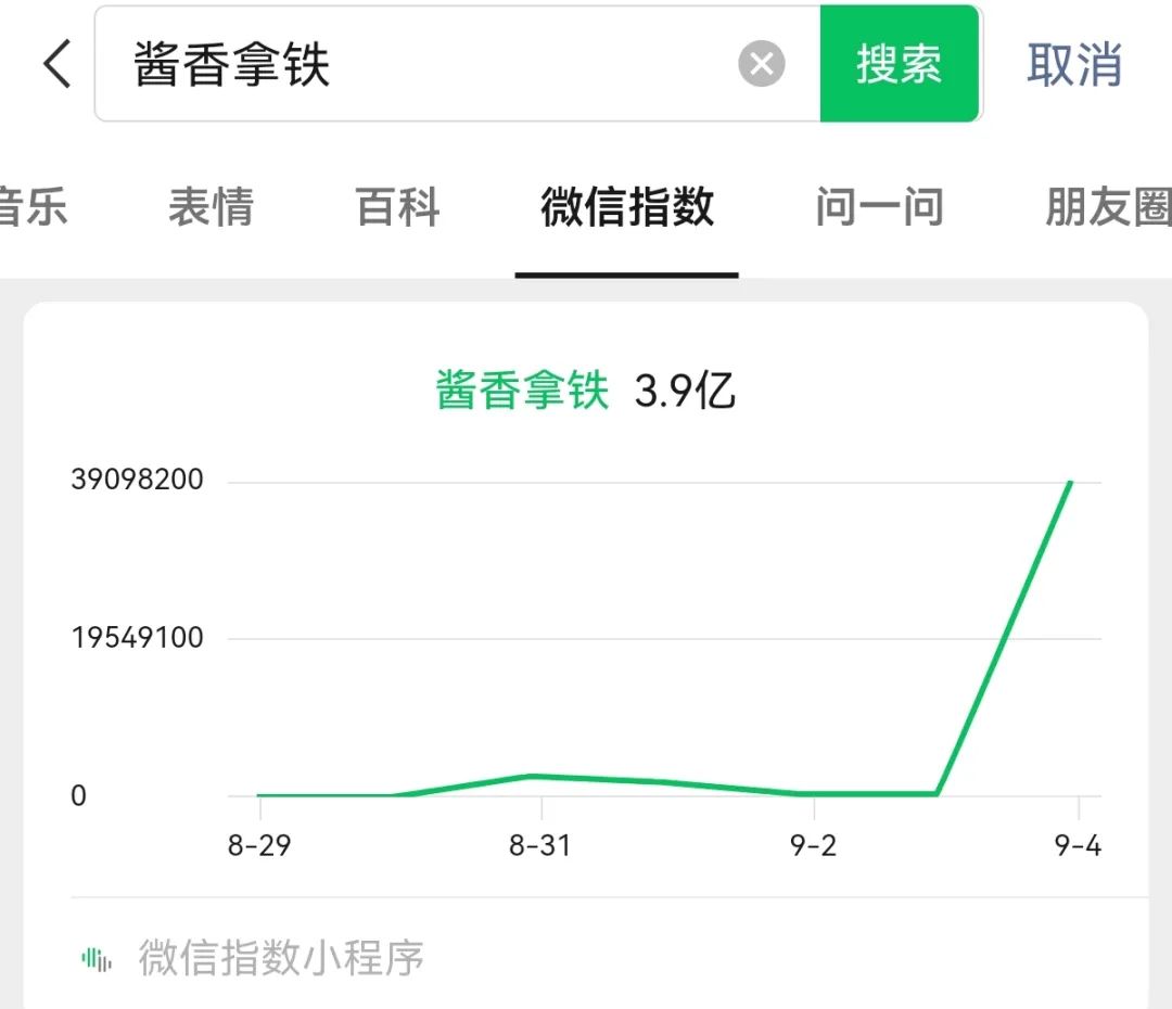 当你还沉醉“酱香拿铁”的口味时，这些人已经借势1天猛赚100万 赚钱 思考 网赚 经验心得 第4张