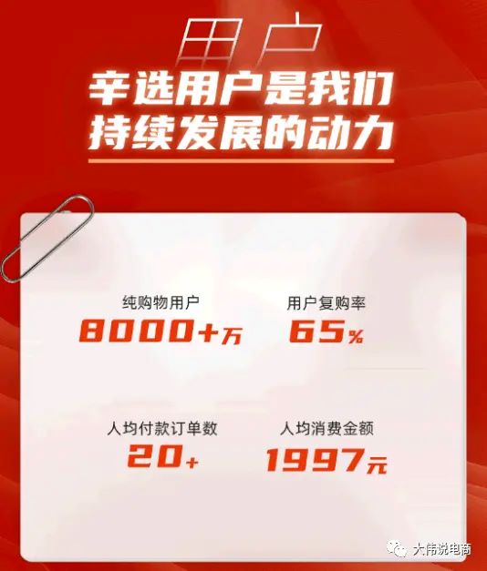 一位产品经理眼中的直播电商生态——生态侧 电商 主播 直播带货 好文分享 第12张