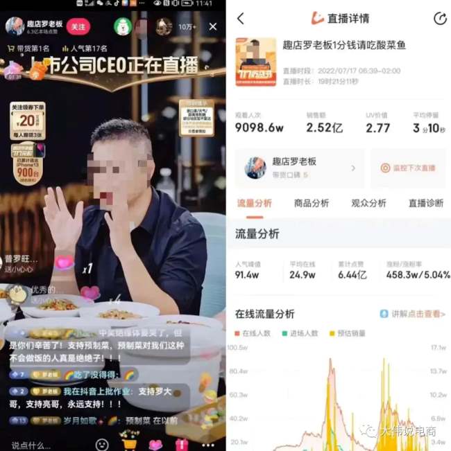 一位产品经理眼中的直播电商生态——商家侧 电商 主播 直播带货 好文分享 第3张